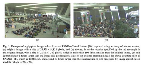 Computer Vision High Resolution 的图像结果