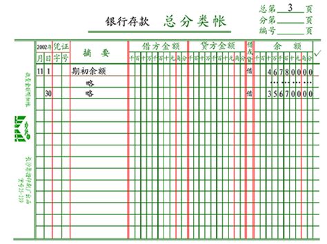 月末银行存款余额为负数是怎么回事_税务实操_会计实务实操