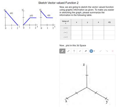 Graphing Vector Valued Function 的图像结果
