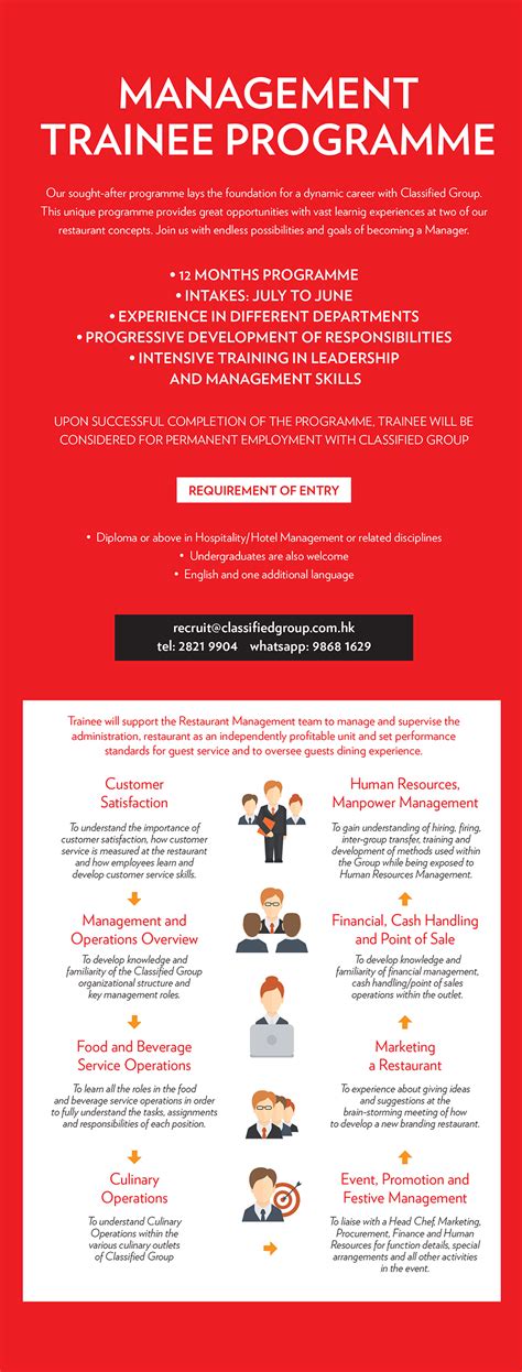 Management Trainee Program 的图像结果