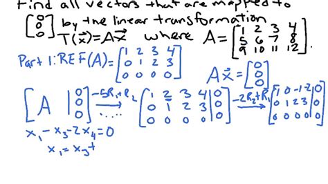 Image result for Preimage Geometry