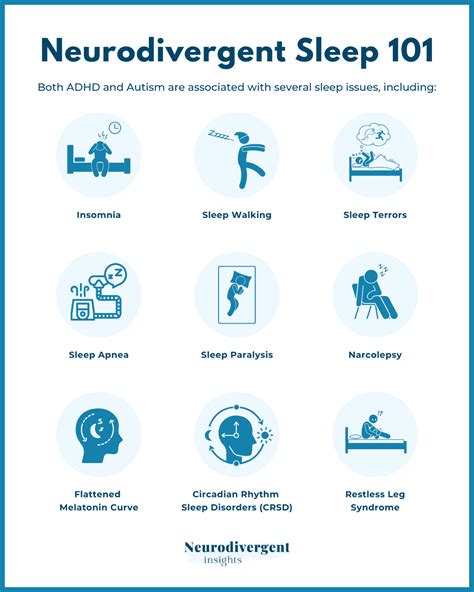 Autism, ADHD, and Sleep | Neurodivergent Insights
