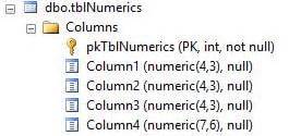 Image result for Numeric Precision SQL