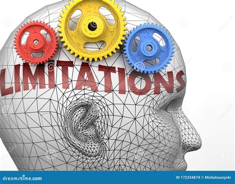 Limitations Images