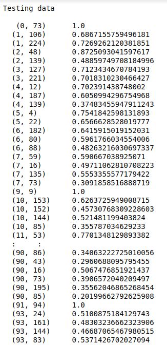 In Python to build multi layer perceptron using scikit learn | S-Logix