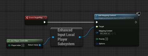 Image result for Custom Input Modifier Modify Raw Ue5