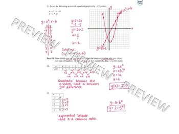 Image result for Comparing Functions Pop Quiz