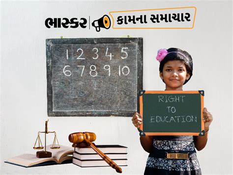 RTE Admission Process Explained; Rules, Benefits And Documents Required ...