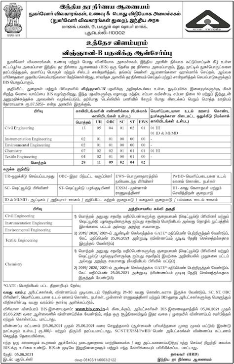 DAILY THANTHI AND DINAMALAR NEWSPAPER PRIVATE AND GOVERNMENT JOBS ...