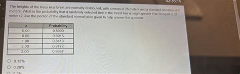 Solved: 02:35:14 The heights of the trees in a forest are normally ...