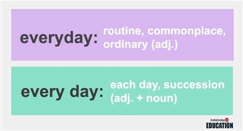 10 confusing word pairs that sound the same but are totally different ...