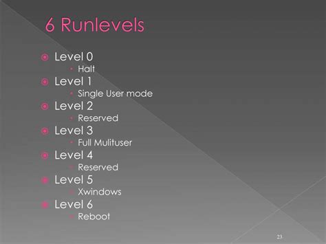 Introduction to Linux Operating System 的图像结果
