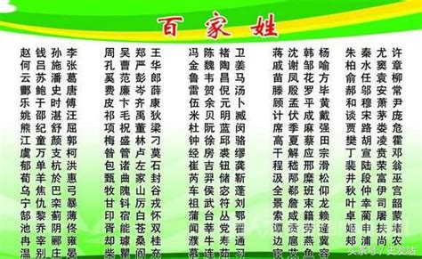 「中國百家姓」最新排名還有各省排名，來看看你的姓能排第幾？ - 每日頭條