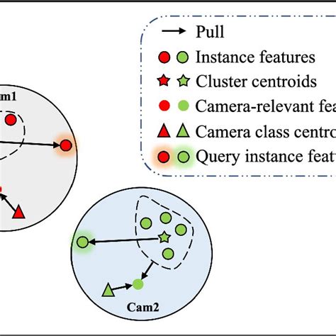 FeatureCAM Learning 的图像结果
