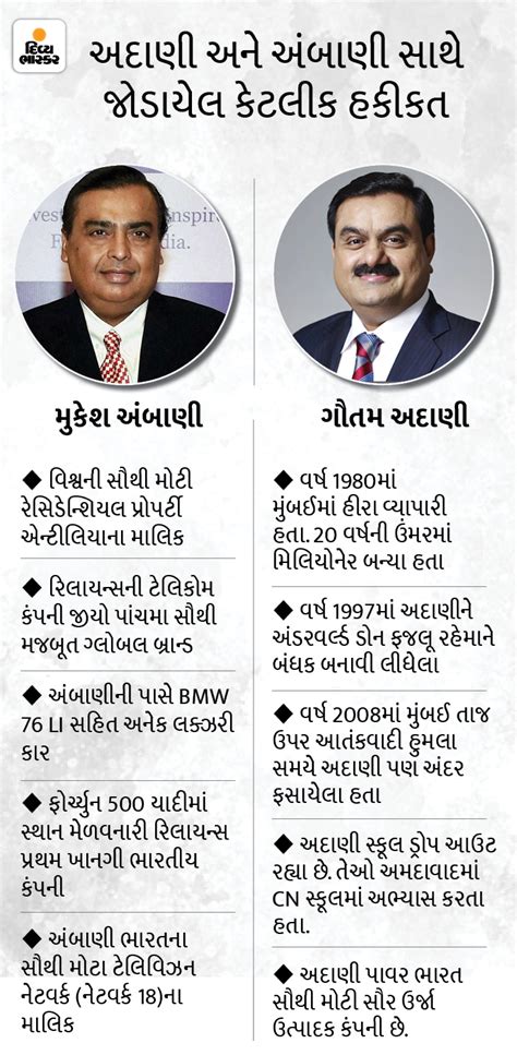 Mukesh Ambani earned Rs 378 crore, Gautam Adani earned Rs 756 crore ...