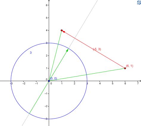 Image result for Code.org Lesson 20 Collision Detection
