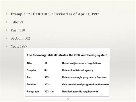 Image result for Code of Federal Rules