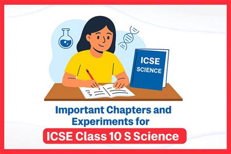 Important Chapters and Experiments for ICSE Class 10 Science - Oswaal ...