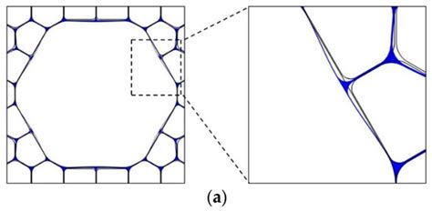 Thermal Sensitivity of Birefringence in Polarization-Maintaining Hollow ...