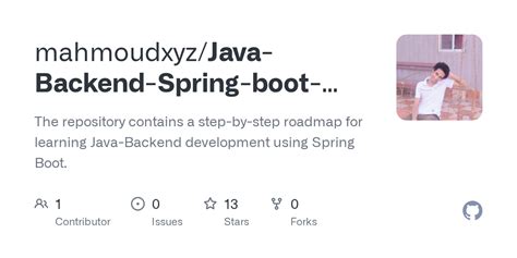 Image result for Java Backend Spring Boot Course