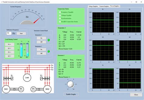 Image result for Parallel Trace Interface