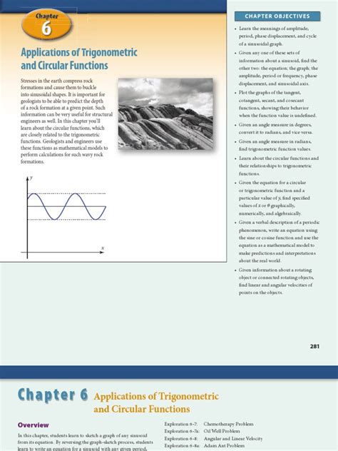 Image result for Pre-Calc Overview