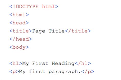 如何免费制作一个HTML5响应式网站？ - 知乎