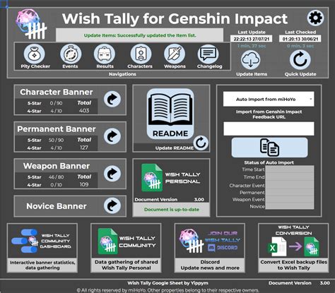 Wish Tally v3.0 (Google Sheet Wish Tracker) Genshin Impact | HoYoLAB