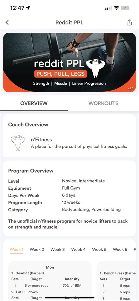 Image result for Reddit Powerlifting Program