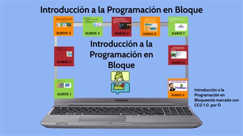 Image result for Programar