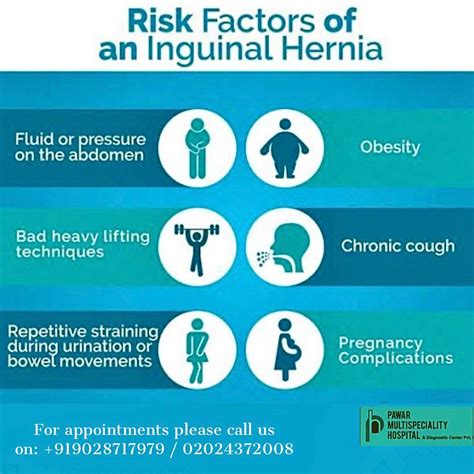 Understanding The Key Risk Factors For Inguinal Hernia