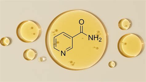 Is Niacin-amide a new rage? – Muddy Water Co