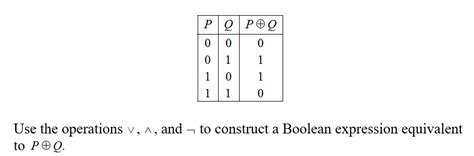 Image result for Exclusive or Function Table