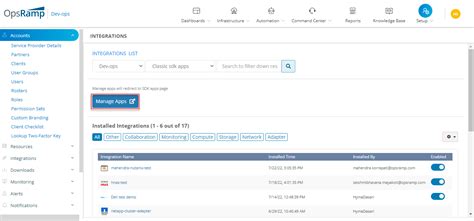 Image result for NetApp Ontap SNMP