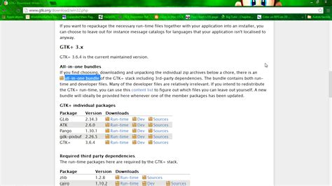 Image result for GTK Code Blocks