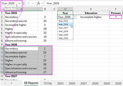 Image result for Indirect Formula Excel Example
