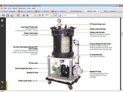 Industrial Filtration System Manufacturer,Industrial Filtration System ...