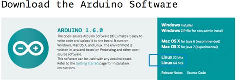 Image result for How to Use Arduino IDE for Windows