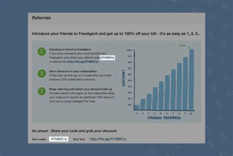 Referral Code Explained 的图像结果