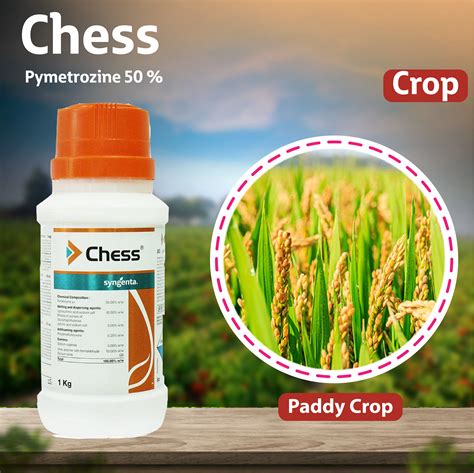 Syngenta Chess Insecticide – Agriplex