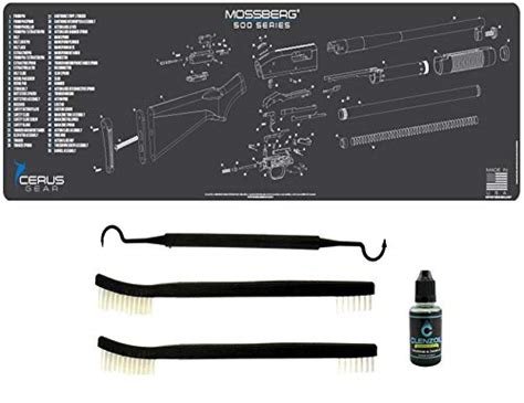 Image result for Mossberg 500 Exploded-View