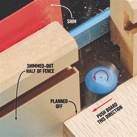 Image result for Using Table Router Vimeo