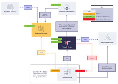 Image result for Get Path of Chrome Install Using Command