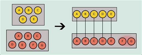 Numbers Counting to Infinity 的图像结果