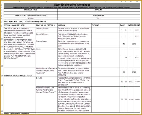 Image result for Script Outline