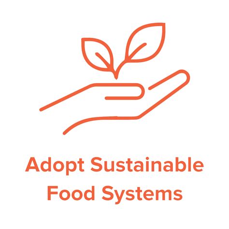 LiFE LiFEStyle for Environment