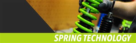 Image result for Spring Drive Technology