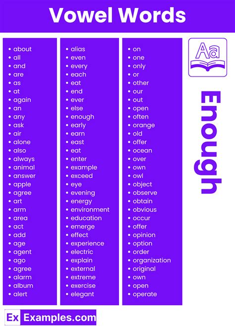 450+ Vowel Words List, Meaning, PDF