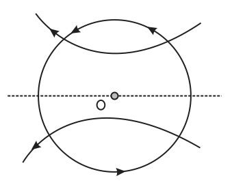 A current-carrying straight wire is kept along the axis of a circular ...