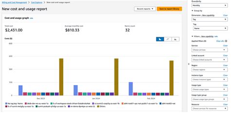 Image result for Databricks Cost